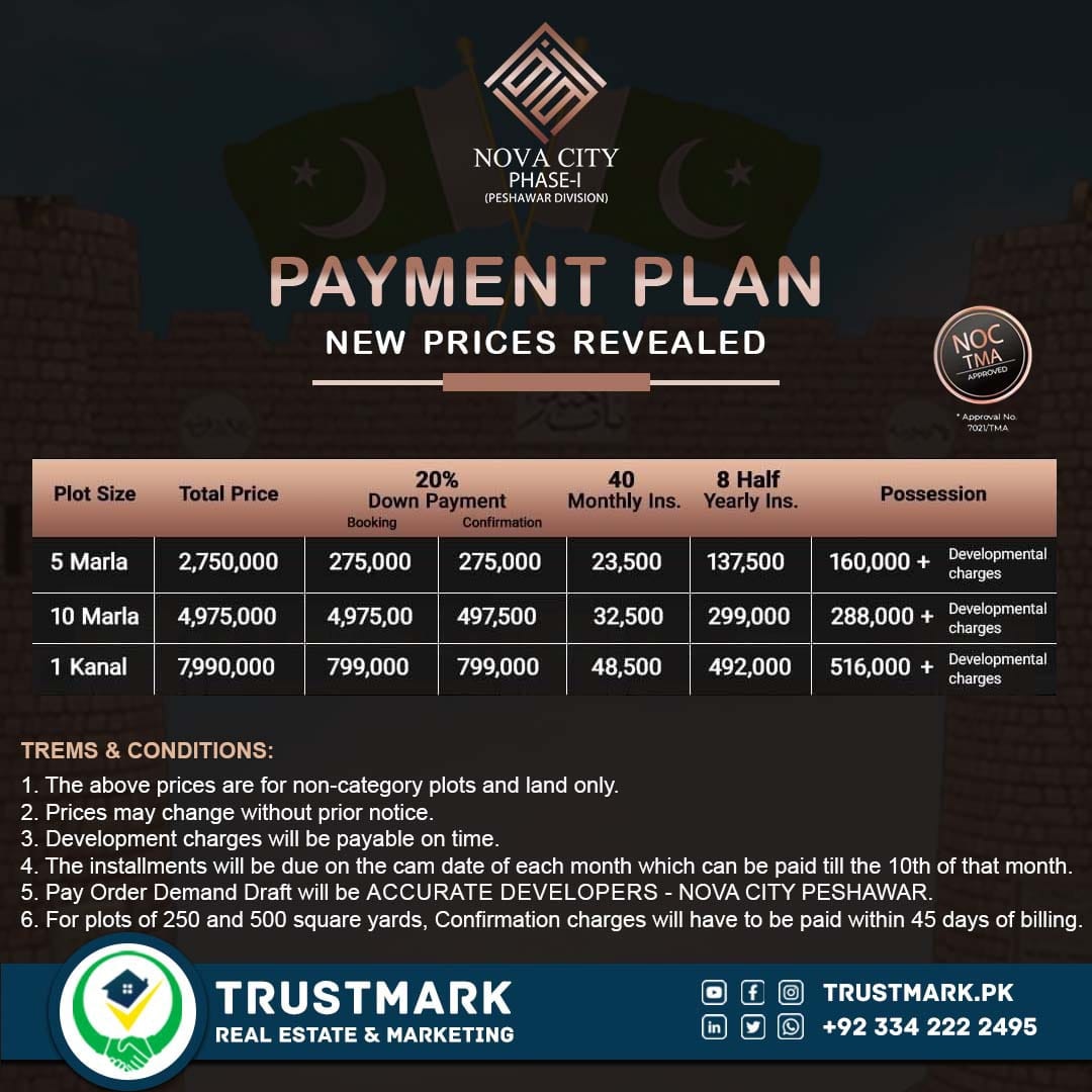 Nova City Peshawar Payment Plan