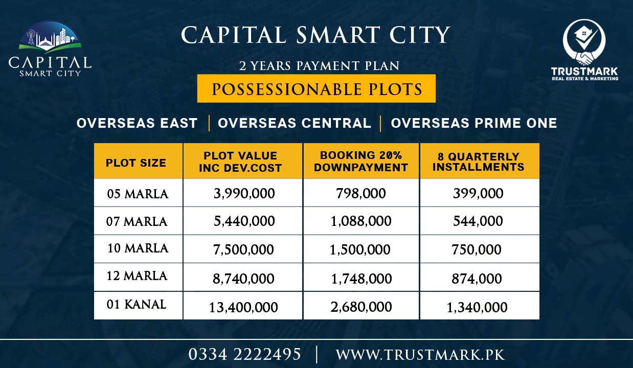 Capital smart city islamabad payment plan