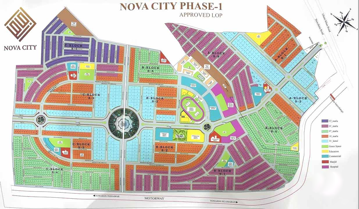 Nova City Master Plan Phase 1