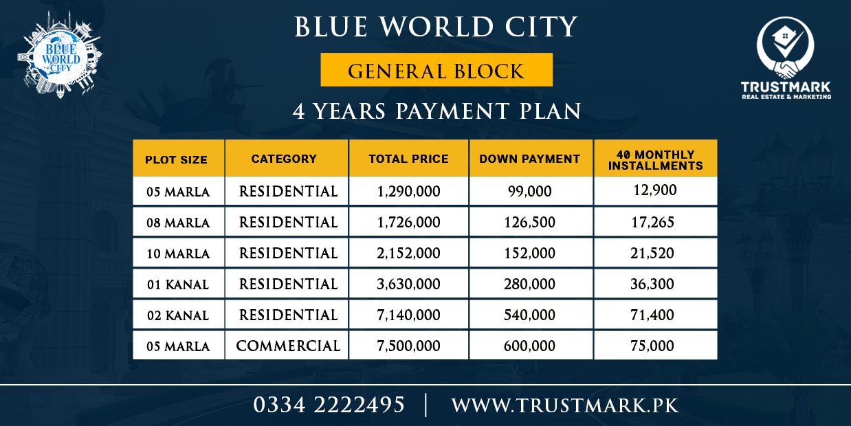 Blue World City Islamabad General Block Payment Plan