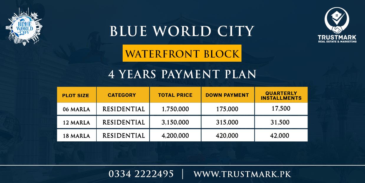 Blue World City Islamabad WaterFront Block Payment Plan