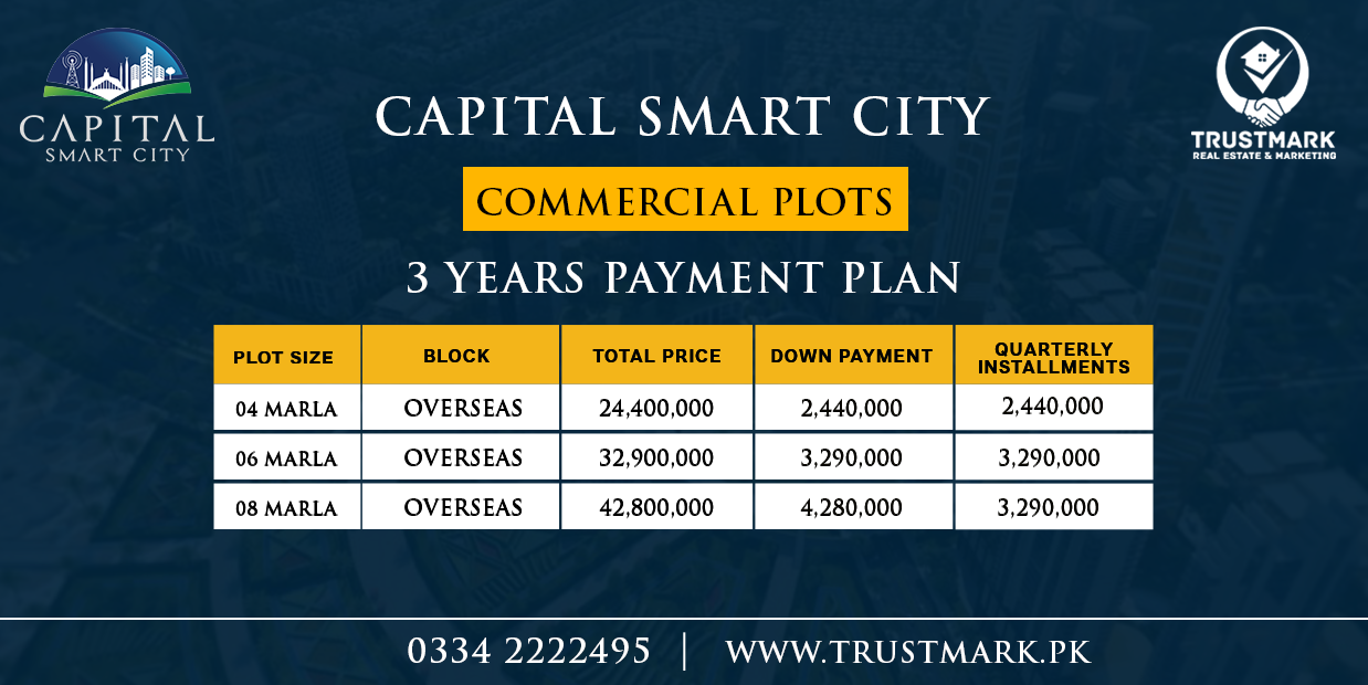 Capital Smart City Islamabad Overseas Commercial Block Payment Plan